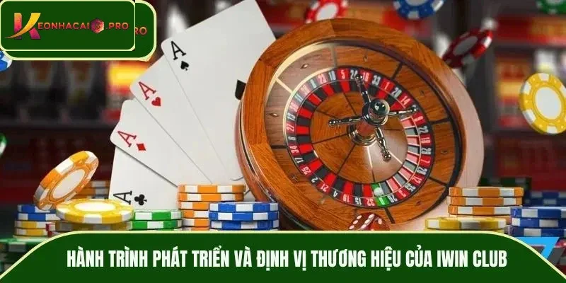 Hành trình phát triển và định vị thương hiệu của IWIN CLUB