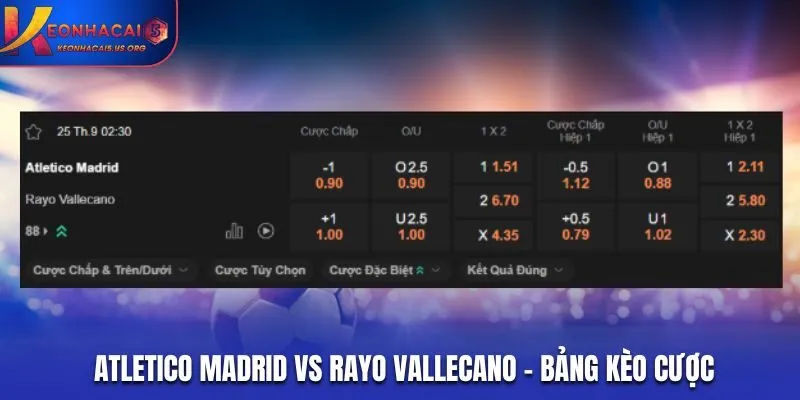 Soi kèo Atletico Madrid vs Rayo Vallecano - bảng tỷ lệ kèo