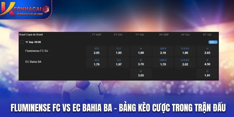 Bảng tỷ lệ Fluminense FC vs EC Bahia BA