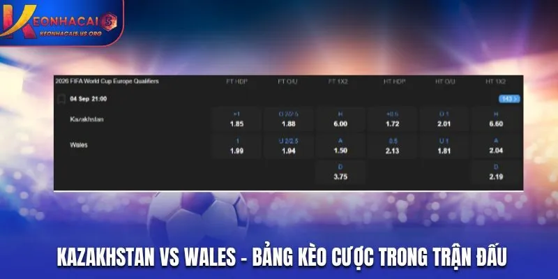 Soi kèo Kazakhstan vs Wales - thông tin bảng tỷ lệ