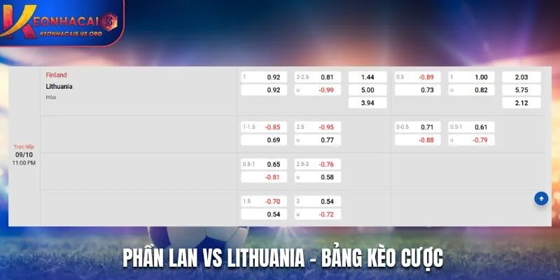 Soi kèo Phần Lan vs Lithuania - bảng tỷ lệ kèo cược