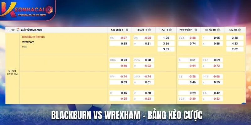 Bảng kèo nhà cái của Blackburn vs Wrexham lúc 19h30 01/01/2026
