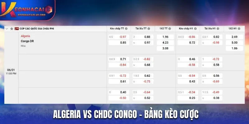 Bảng kèo nhà cái giữa Algeria vs CHDC Congo